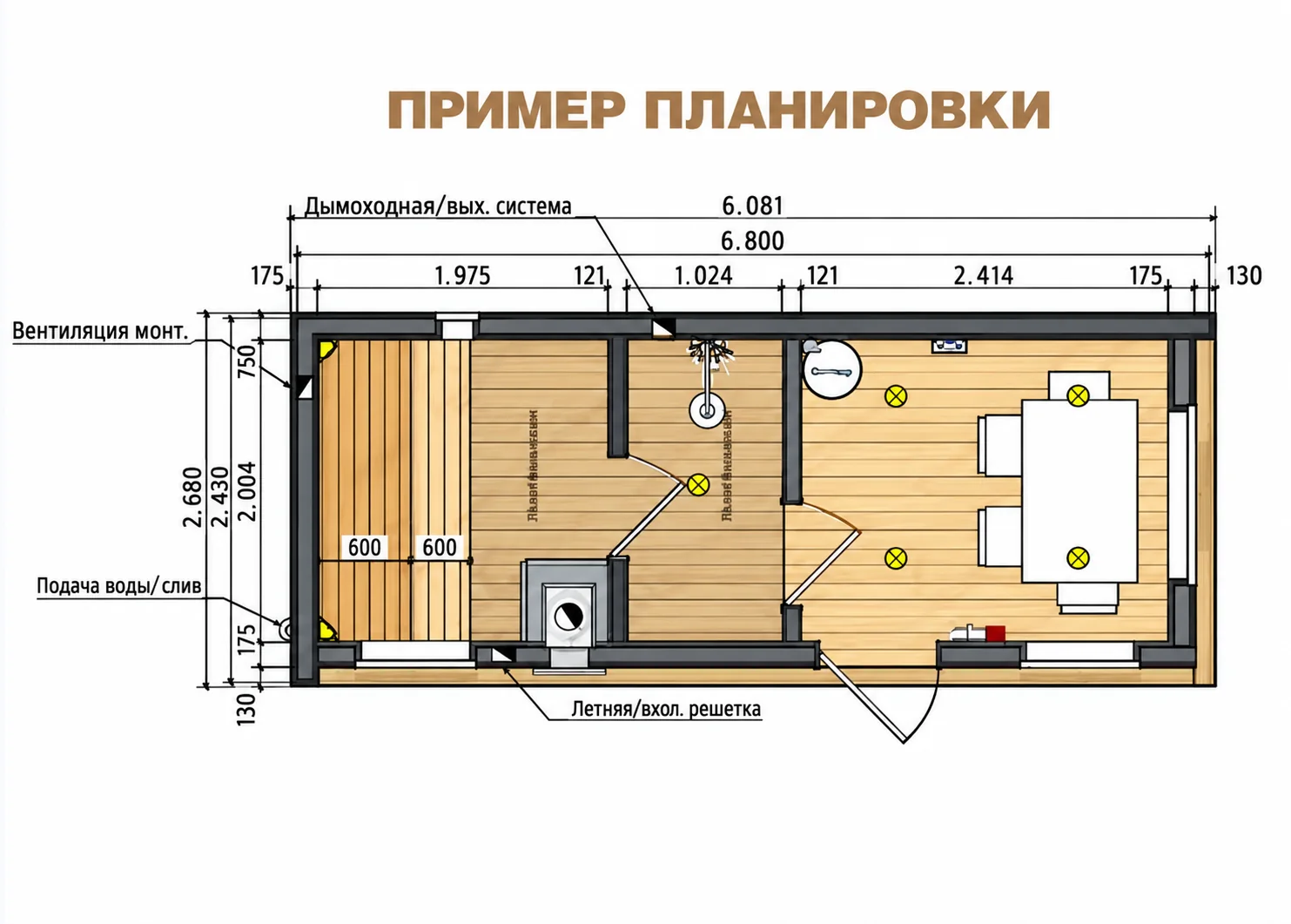 Планировка Новая Скандинавия