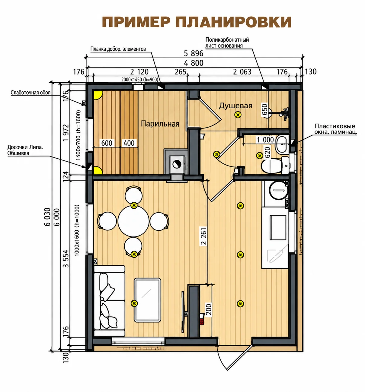 Планировка Двухмодульная Скандинавия