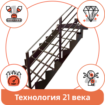 Каркас из листового металла